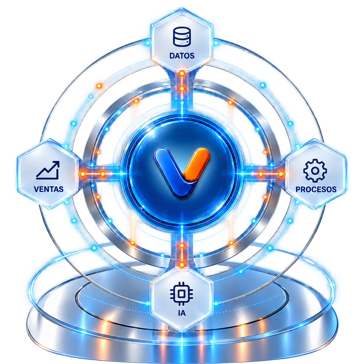 Infraestructura Vendata 360 conectando datos, ventas, procesos e inteligencia artificial
